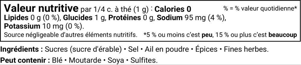 Épices Érable & Éclats poivrés
